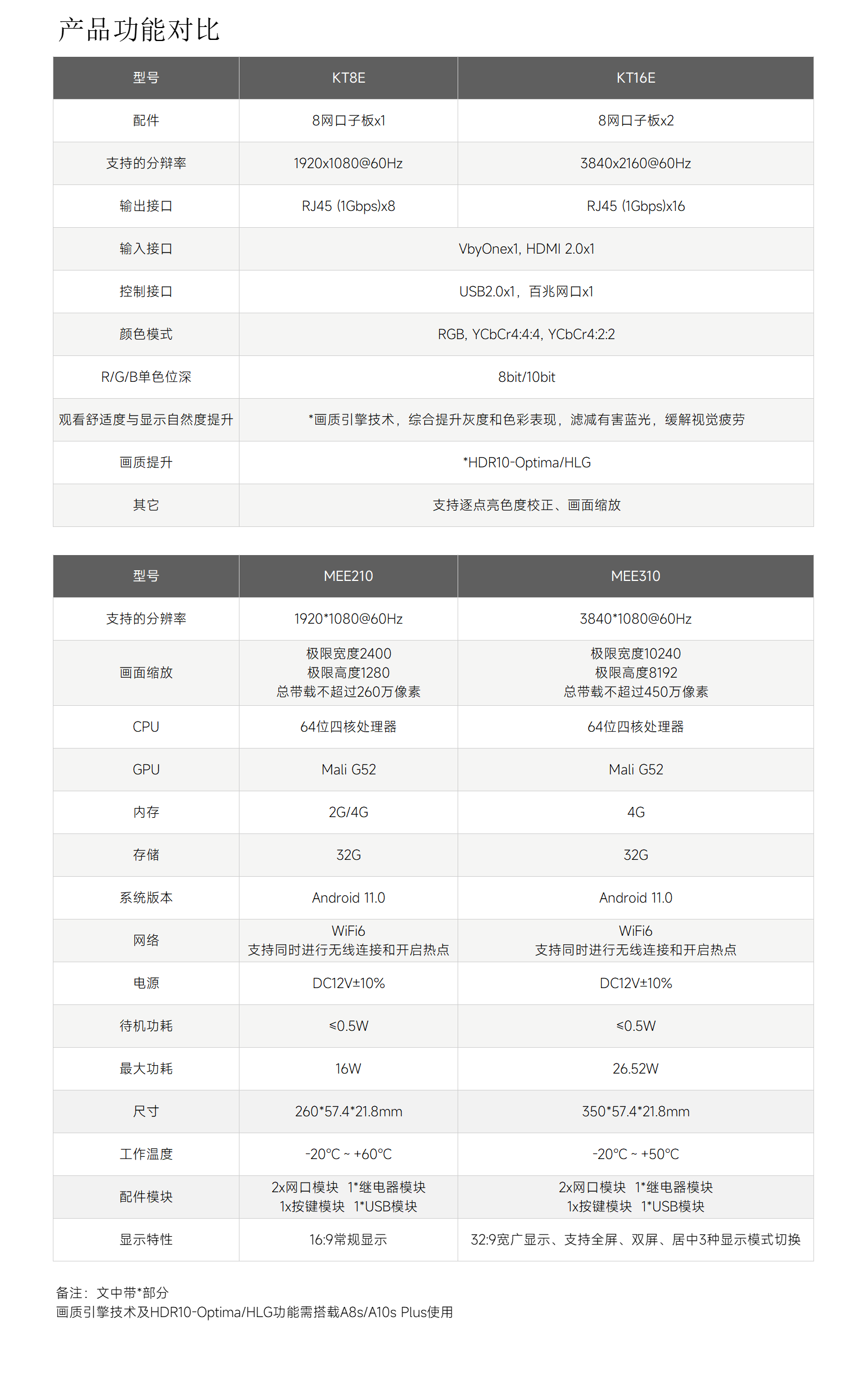 永乐高·70net(中国集团)官方网站 - Best Of Best